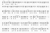 《直钩钓鱼悠悠哉》(小荧星合唱团演唱)的文本歌词及LRC歌词