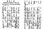 《阳关三叠》(涓子演唱)的文本歌词及LRC歌词