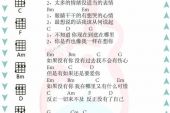 《如果没有你》(龙影云演唱)的文本歌词及LRC歌词