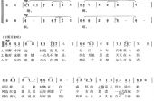 《红莓花儿开》(丁爽演唱)的文本歌词及LRC歌词