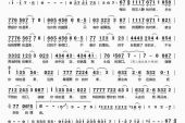 《给你所有的温柔》(望海高歌演唱)的文本歌词及LRC歌词
