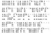 《踏歌起舞的中国》(车晓菲演唱)的文本歌词及LRC歌词