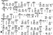 《醉赤壁》(霍尊演唱)的文本歌词及LRC歌词