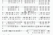《等你等了那么久》(男女对唱演唱)的文本歌词及LRC歌词