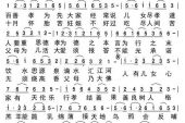 《孝道之歌》(刘和刚演唱)的文本歌词及LRC歌词