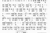 《关于那件事》(庄心妍,、阿悄演唱)的文本歌词及LRC歌词
