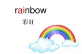 《§Rainbow》(i☆Ris演唱)的文本歌词及LRC歌词