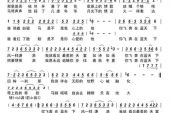 《飞奔蓝天下》(姜姿伢演唱)的文本歌词及LRC歌词