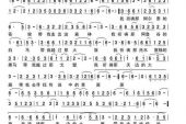 《阿尔泰苍狼》(阿格尔演唱)的文本歌词及LRC歌词