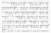 《给你的歌》(G.E.M.邓紫棋演唱)的文本歌词及LRC歌词