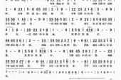 《想着你的好》(祁隆演唱)的文本歌词及LRC歌词