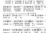 《长安月大唐情》(汤非,喻越越演唱)的文本歌词及LRC歌词