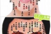 《爱哭痣》(邰正宵演唱)的文本歌词及LRC歌词