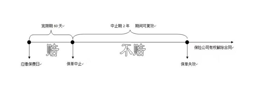 《宽限期》(谢安琪)歌词555uuu下载
