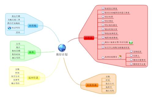 《旅行计划》LRC歌词 《旅行计划》(刘子颢)歌词555uuu下载