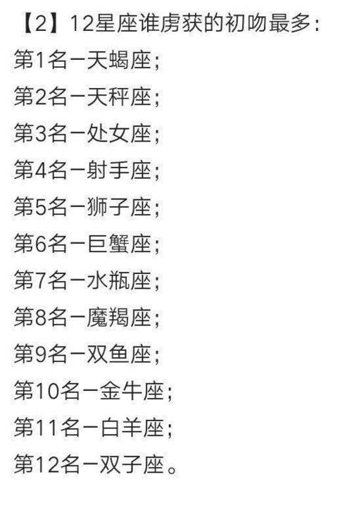 《爱的比较多》LRC歌词 《爱的比较多》(永邦)歌词555uuu下载