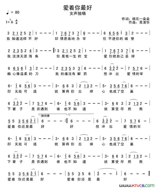 《爱着你最好》LRC歌词 《爱着你最好》(陈瑞)歌词555uuu下载